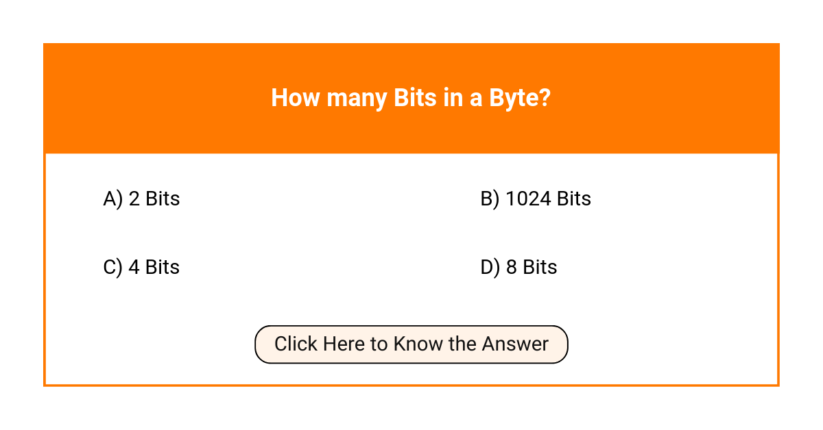 How many bits in a byte 